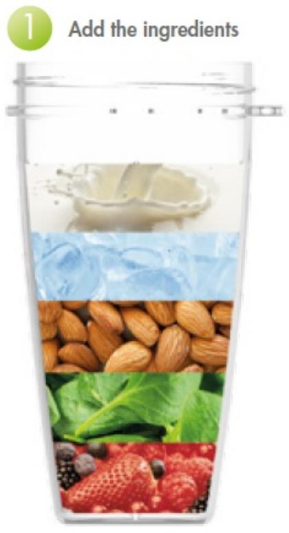 MAGIMIX POWER 3 - BLENDCUPS - 1