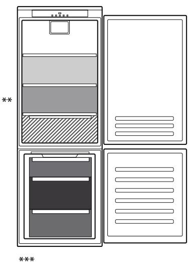 INDESIT B18A1DVE/I1 - Comment conserver les aliments et les boissons - 1
