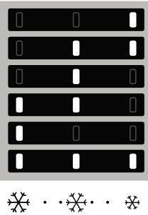 INDESIT B18A1DVE/I1 - Température des compartiments réfrigérateur et congélateur - 1