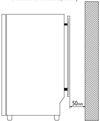 HOTPOINT LH8FF2O - Colocación - 1