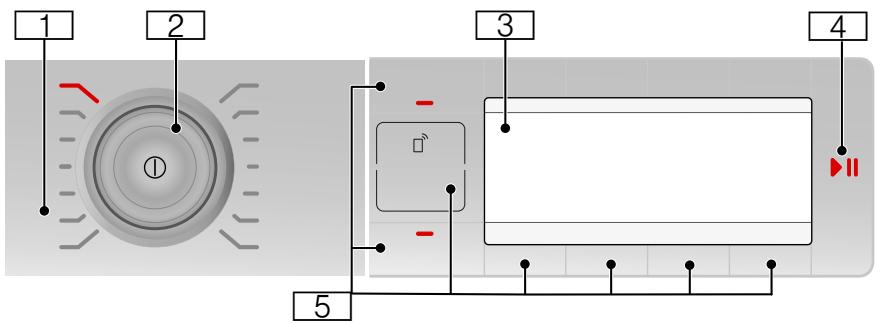 BOSCH WTYH7709ES - Control panel - 1
