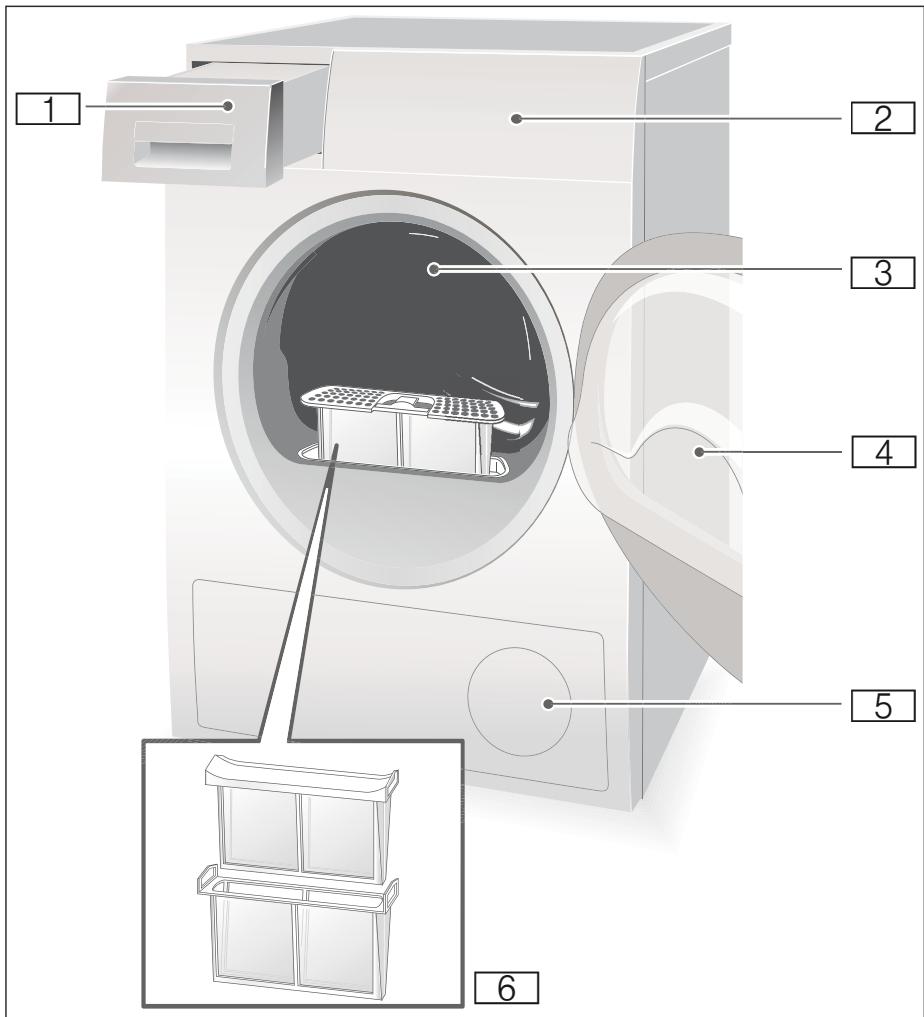 BOSCH WTYH7709ES - Dryer - 1
