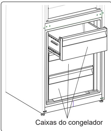 ELECTROLUX LNC7ME34X1 - Remover a caixa do congelador: - 3