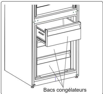 ELECTROLUX LNC7ME34X1 - Retrait du bac congélateur : - 3