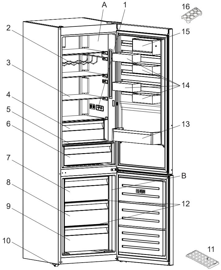 ELECTROLUX LNC7ME34X1 - ΤΑ ΜΕΡΗ ΤΗΣ ΣΥΣΚΕΥΗΣ ΚΑΙ ΤΑ ΔΙΑΜΕΡΙΣΜΑΤΑ ΤΗΣ - 1