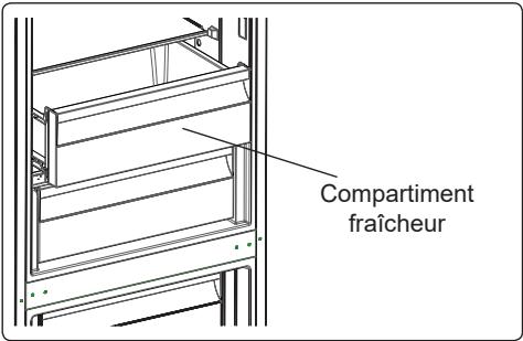 ELECTROLUX LNC7ME34X1 - Retrait du compartiment Refroidisseur: - 1