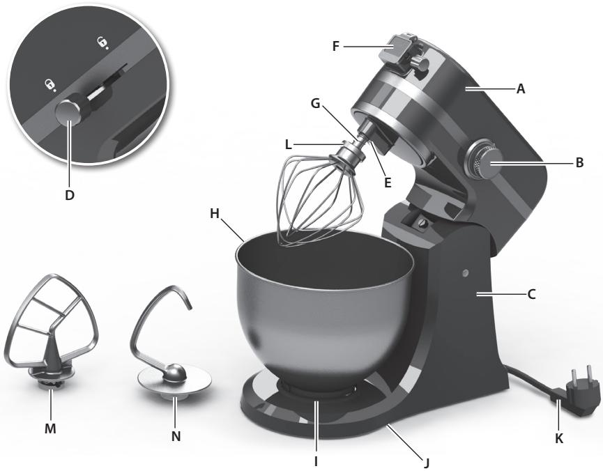 AEG-ELECTROLUX KM4400 - Positionner le sélecteur de vitesse sur "OFF" et débrancher l'appareil. - 3