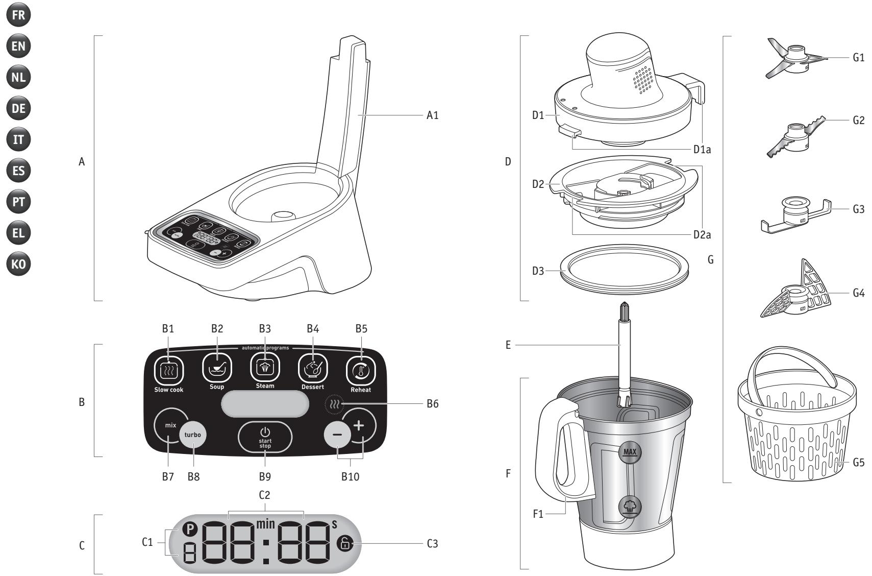 MOULINEX COMPACT CHEF HF405110 - 1