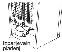 SHARP SJ-SC41CHXA2 - Odmrzovanje - 1