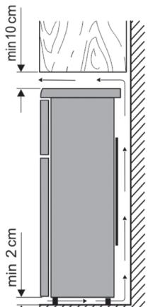 SEVERIN GS 8862 - Ventilatie - 1
