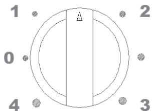 SEVERIN GS 8862 - Operating elements - 1
