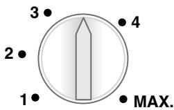 3 2 1 4 MAX.