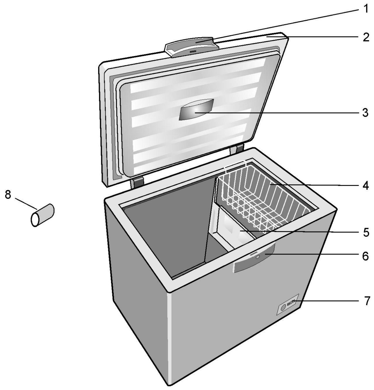 BEKO HSA13520 - HSA13530 - Content - 1