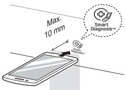 LG RC90U2AV2W - Smart Diagnosis™ Through the Customer Information Centre - 1