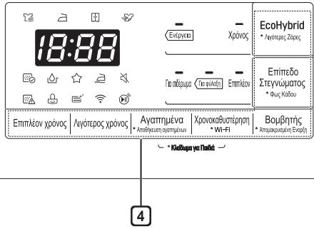 LG RC90U2AV2W - Iivakac Elambdaxou - 2