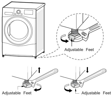 LG RC90U2AV2W - Leveling the appliance - 1