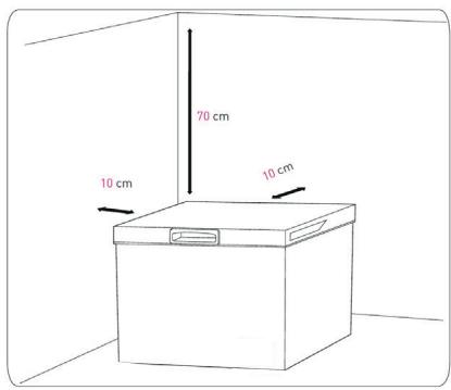 70 cm 10 cm 10 cm
