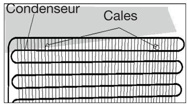 Condenseur Cales