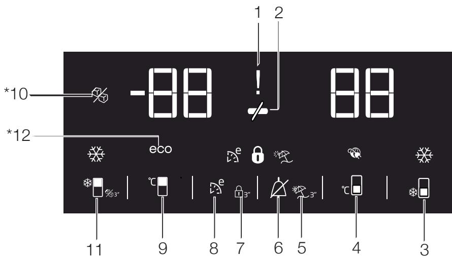 BEKO RDNE455K30ZXBN - Indicator panel - 1