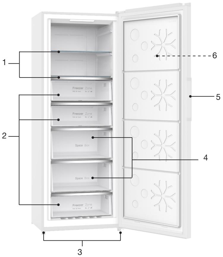 ESSENTIELB ECAVD185-70B1 - description of the appliance - 1