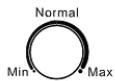 SEVERIN KS 9809 - Termostat - 1