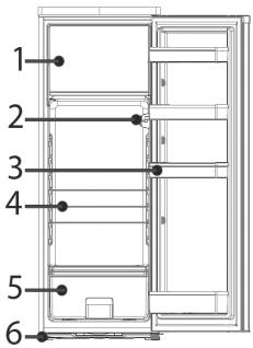 BOMANN KS 7315 - Appliance overview - 1
