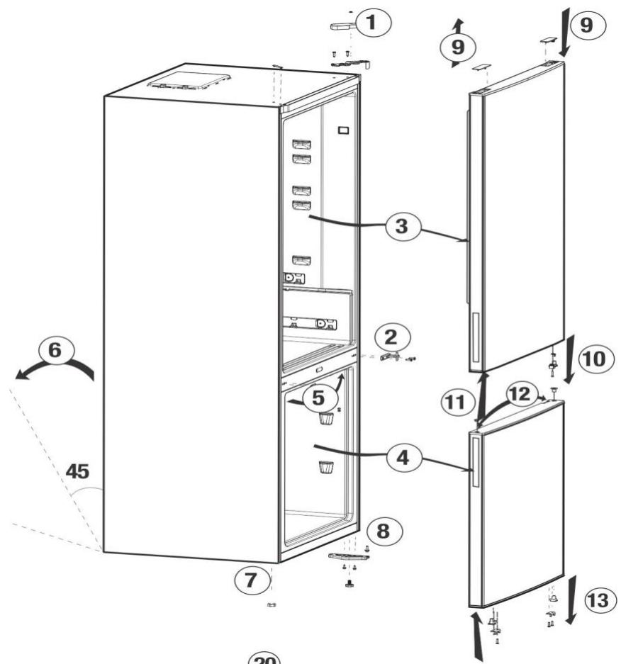BEKO RCNA366K34WN - Réversibilité de la porte - 1