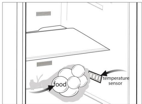 BEKO RCNA366K34WN - Recomendações para o compartmento de alimentos frescos *optional - 2