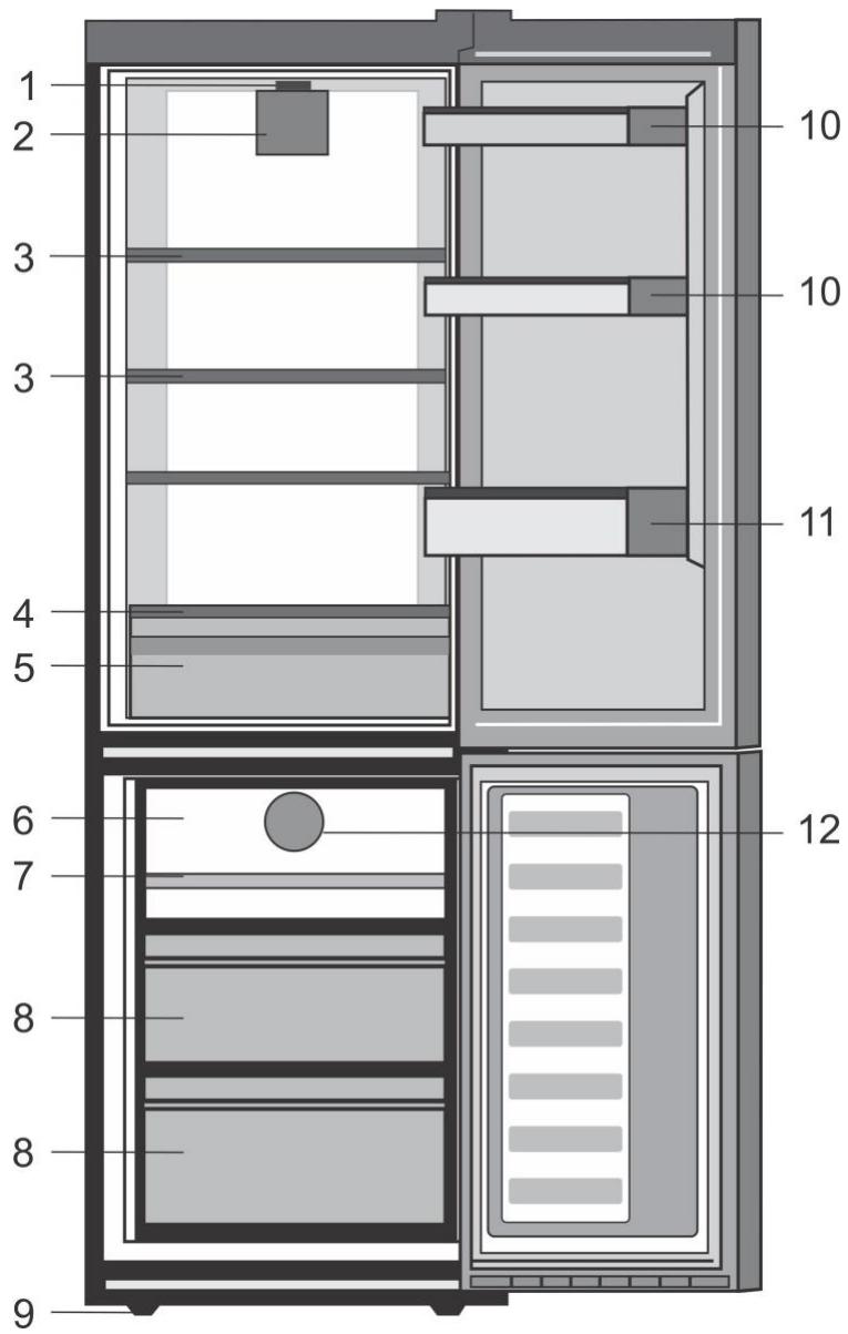 BEKO RCNA366K34WN - Entretien et nettoyage 16 - 1