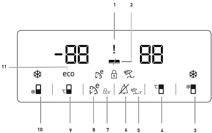 BEKO RCNE560E40ZXPN - Indicatorpaneel - 1