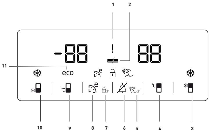 BEKO RCNE560E40ZXPN - Indicator panel - 1