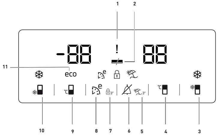 BEKO RCNE560E40ZXPN - Écran de contrôle - 1