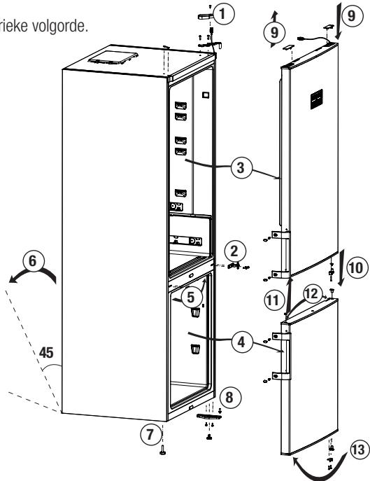 BEKO RCNE560E40ZXPN - De deuren omkeren - 1