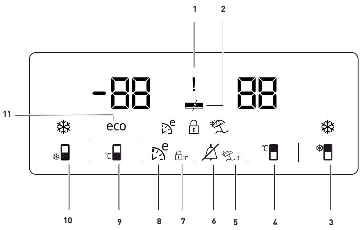 BEKO RCNE560E40ZXPN - Pannello dei comandi - 1