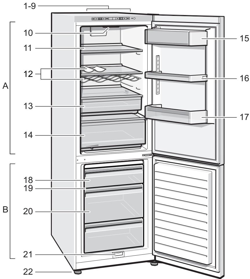 BOSCH KGE49KL4P - Verzoek om reparatie en advies bij storingen - 1