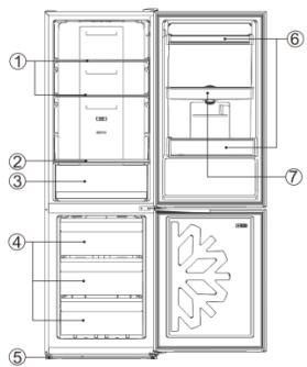 CANDY CMNV7184B - INSTALLATION INSTRUCTIONS - 2