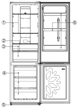 CANDY CMNV7184B - INSTRUCTIUNI DE INSTALARE - 3
