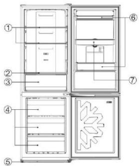 CANDY CMNV7184B - s jll - 1