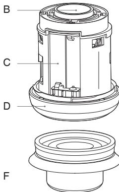 SAGE APPLIANCES THE VAC Q - Componenti - 2