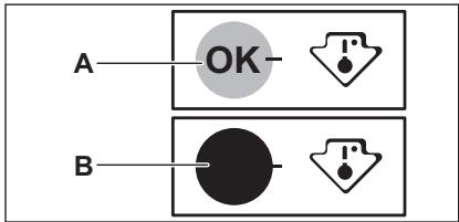 ELECTROLUX LTB1AF28W0 - Indicateur de température - 1