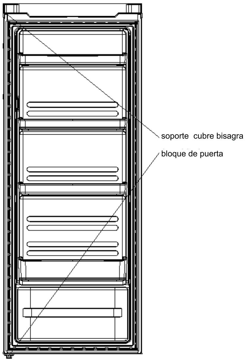 CORBERO CCL 1430 W - Guía de instalación paraonianla orientacióndeaperturade la puerta - 3