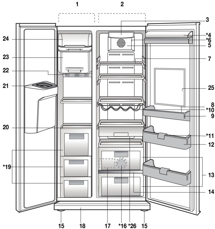 BEKO GNEV422X - Soluções recomendadas para os problemas 33 - 1