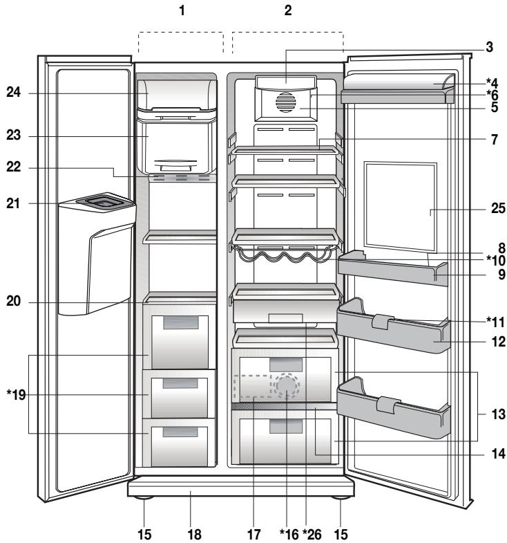 BEKO GNEV422X - Solutions recommandées aux problèmes 32 - 1