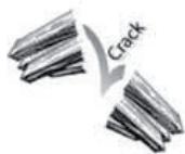 HOTPOINT-ARISTON UH8F1CW - Nogle af de fonctionelle lyde kan reduceres ved at - 9