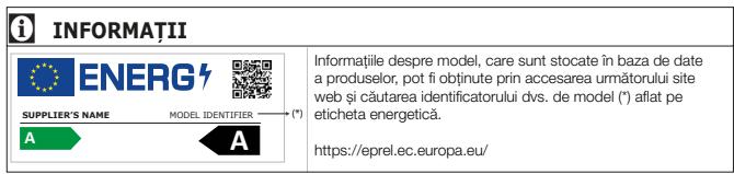 BEKO RCNE560K40WN - Acest manual de utiliser contine urmátoarele simboluri: - 5