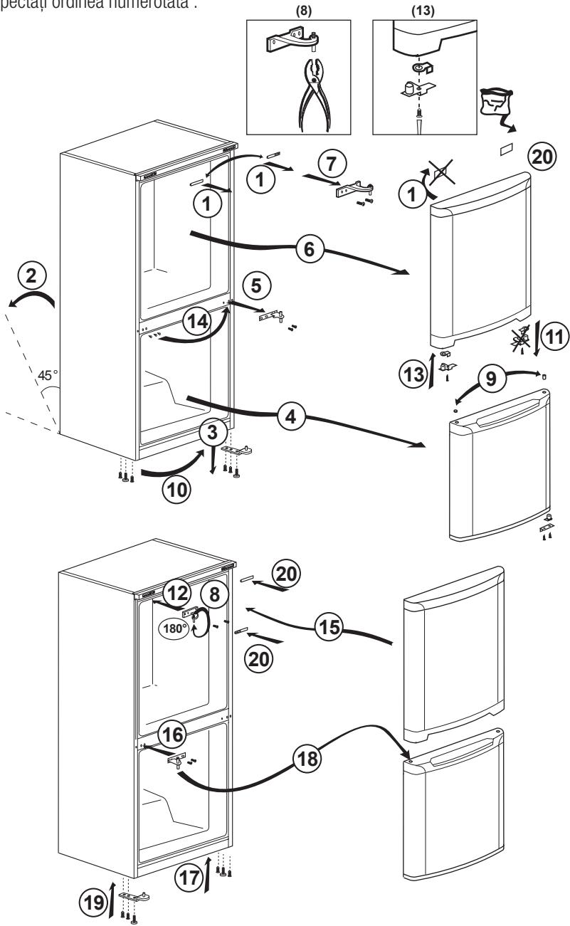 BEKO RCNE560K40WN - Inversarea ušilor - 1