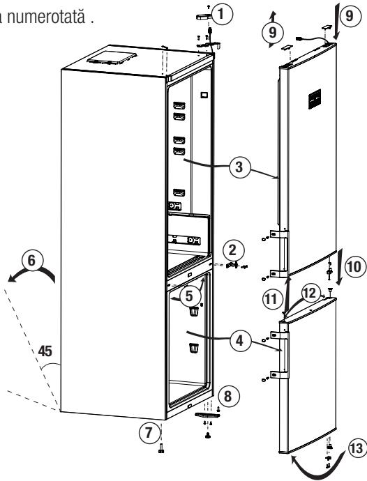 BEKO RCNE560K40WN - Inversarea uşilor - 1