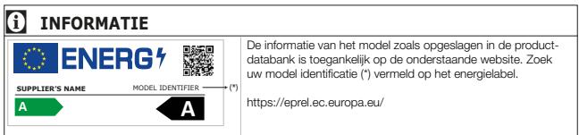 BEKO RCNE560K40WN - Deze handleiding helpt u uw product snel en veilig te gebruiken. - 5