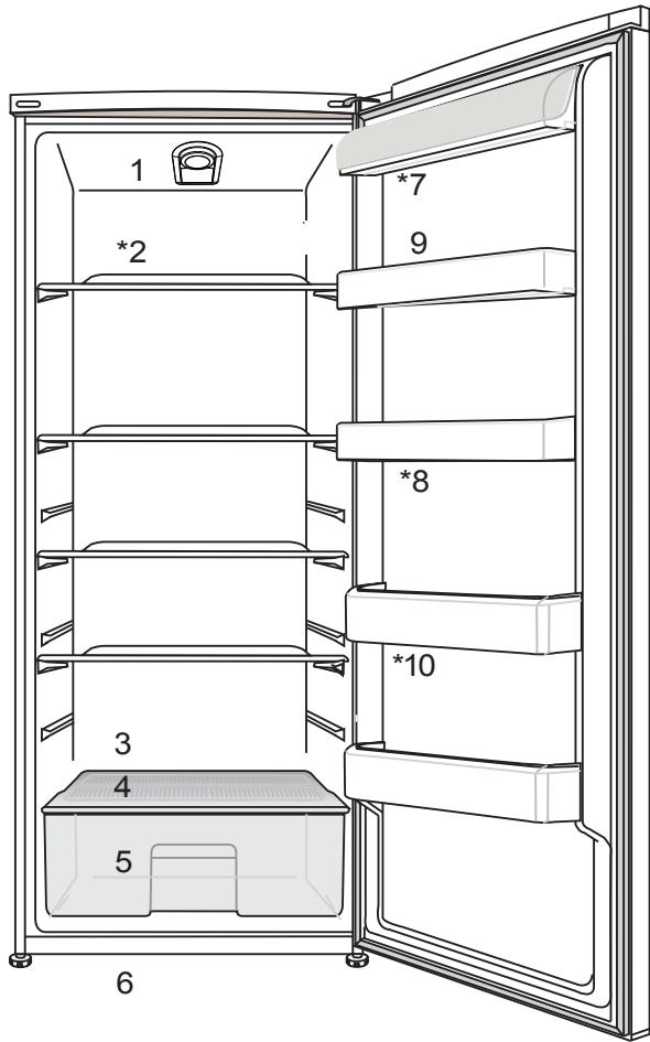 BEKO RSSE265K30WN - Ihr Kühlschrank/Gefrierschrank - 1