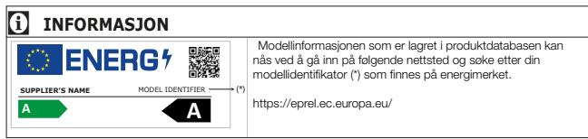 BEKO RSSE265K30WN - Symboler og beskrivelser av disse - 1